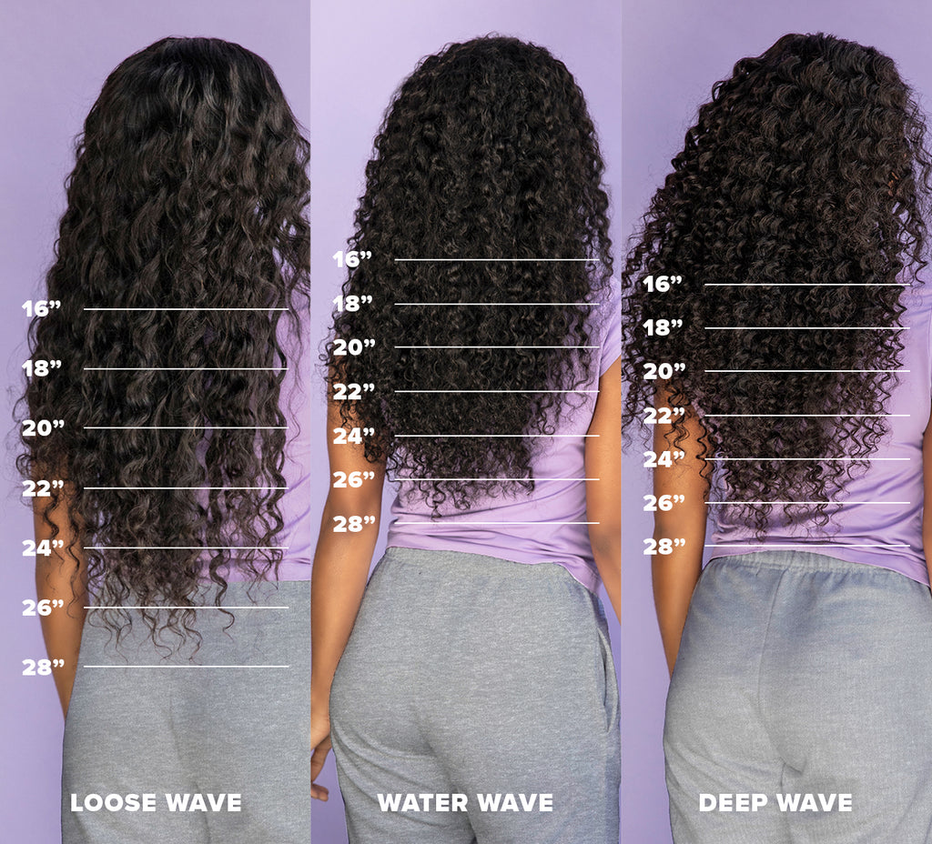 Length guide chart showing 10 to 28 inch measurements for Mayvenn hair bundles