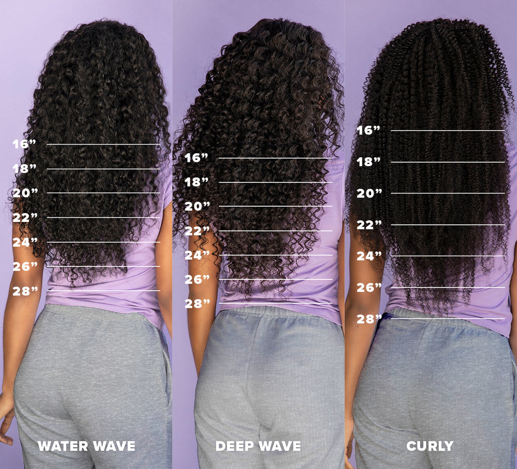 Length guide chart showing 10 to 28 inch measurements for Mayvenn hair bundles